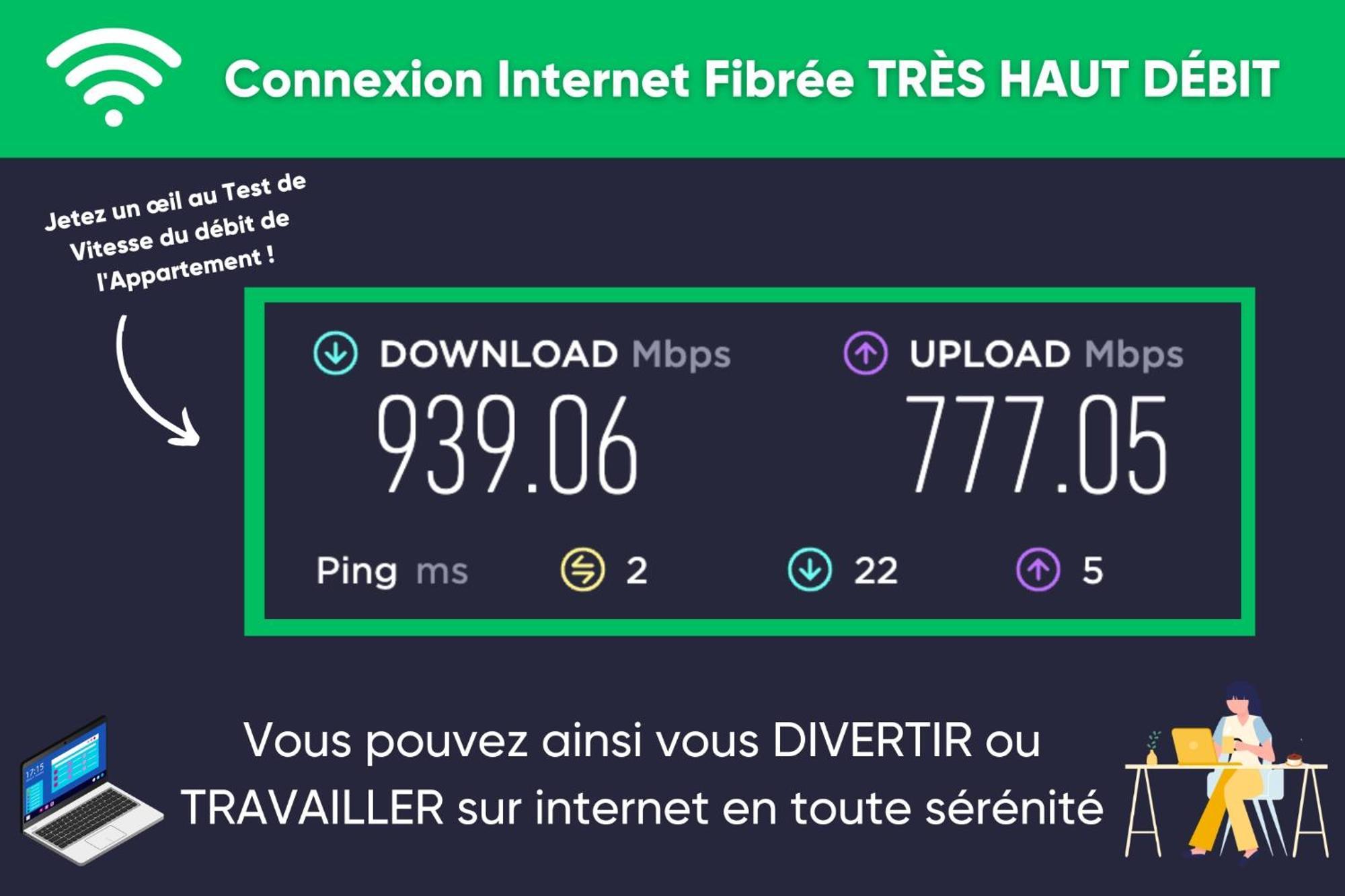 Free Parking - Self Checkin - Wifi - Netflix - Center - Le Coste By Superbordeaux Apartamento *
